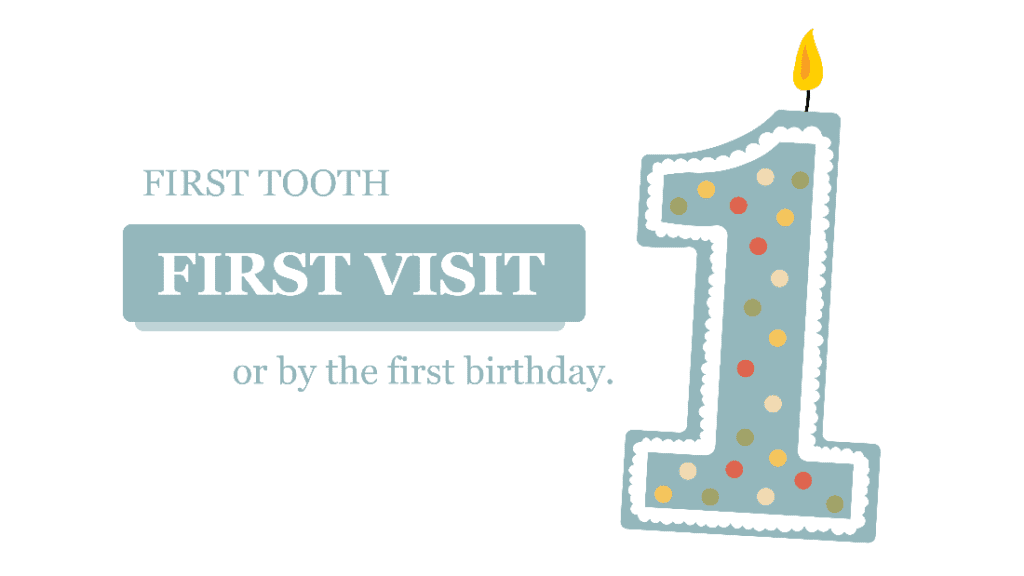 Why Your Baby Should See A Pediatric Dentist Before Their First Birthday